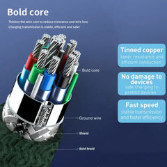 60W USB-C to Type-C Fast Charging Cable - Universal Compatibility | Charging Cables|