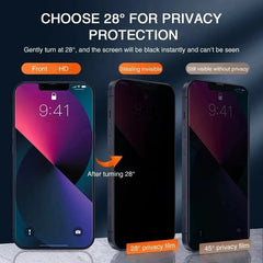 5-Pack 9H Hardness Tempered Glass Privacy Screen Protector for iPhone 11/12/13/14/15/16 Series, Anti-Spy Glossy Shield, HD Clarity, Easy Installation