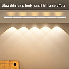 Illuminate Your Space: Human Body Sensor Strip Light | Lighting |