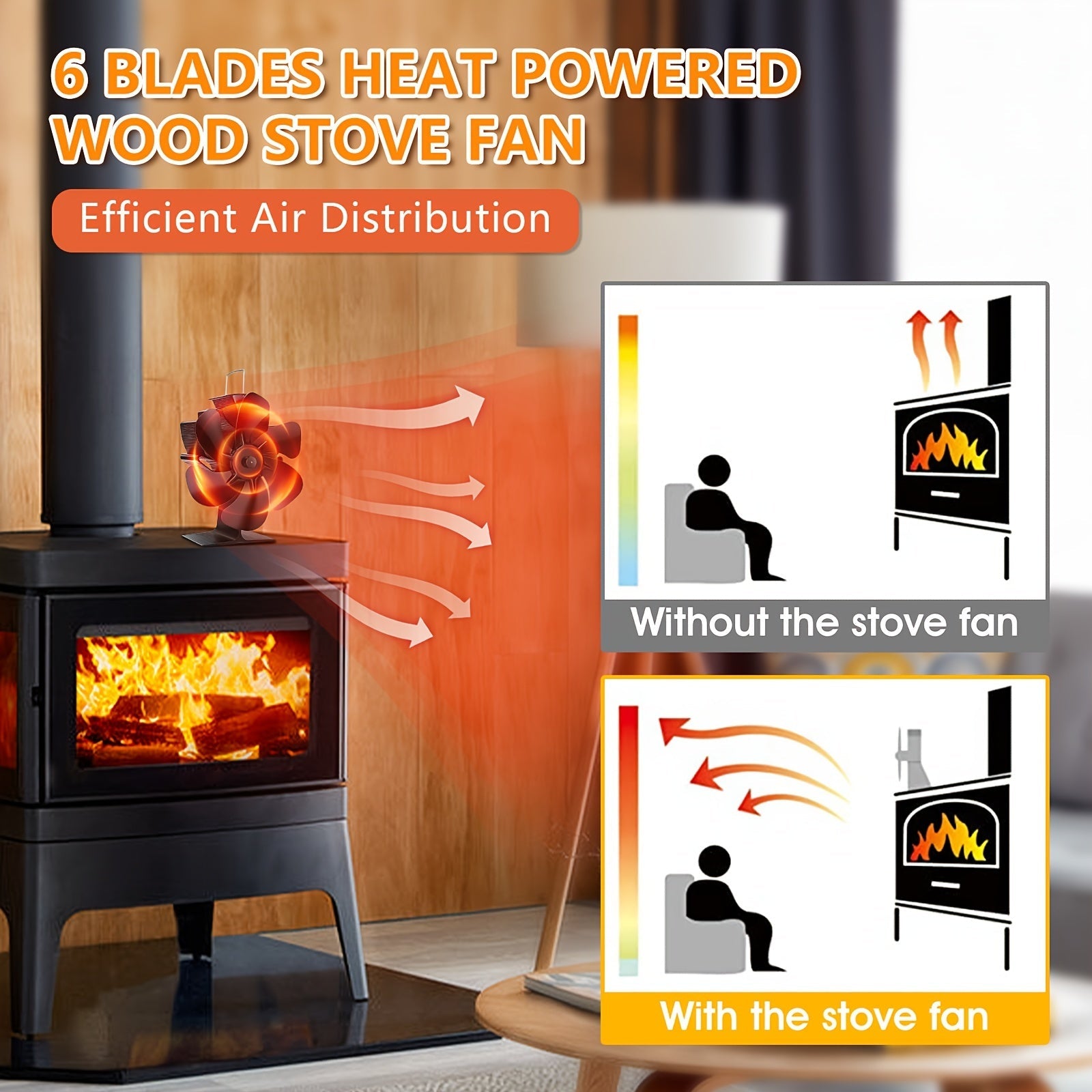 Efficient Heat Distribution: Fireplace Fan with Stove Thermometer | Heating Essentials |