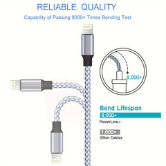 3-Pack 10FT Nylon Braided iPhone Charging Cable - High Speed & Durable | Charging Cables |