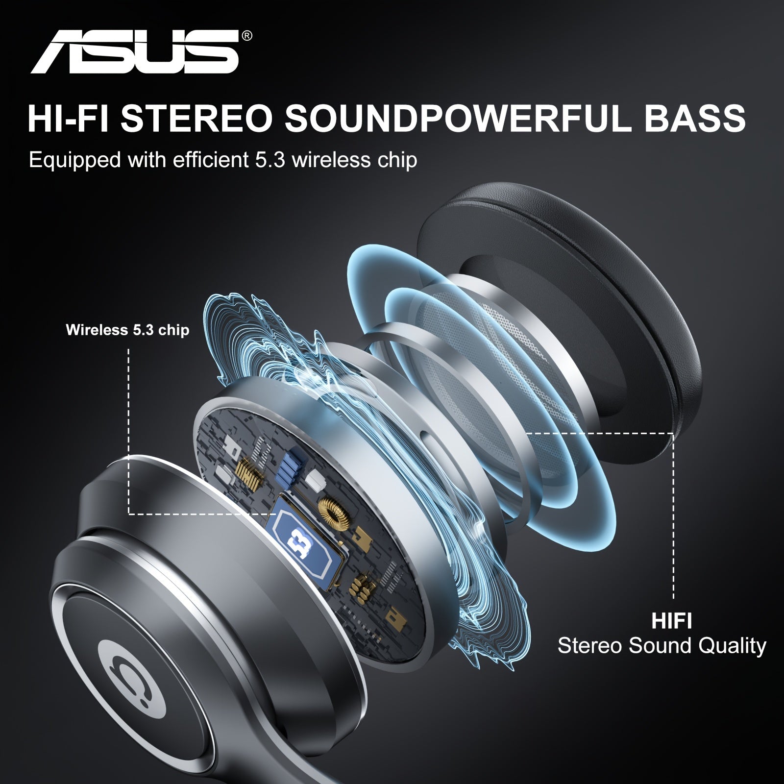 Immerse Yourself in Pure Audio Bliss with ASUS AS-D96 5.3 Wireless Headphones | Headphones And Earbuds|