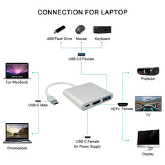 Enhance Your Connectivity with the 3-in-1 Type-C to 4K HDMI-compatible USB 3.1 Charging Adapter!