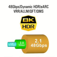 8K HDMI Cable 2.1 48Gbps, Hdmi 2.1 High Speed HDMI Braided Cord-4K@120Hz 8K@60Hz, DTS:X, HDCP 2.2 & 2.3, HDR 10 Compatible With Roku TV/PS5/PS4HDTV/RTX 3080/RTX 3090/Blu-ray