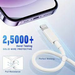 20W PD Fast Charging Cable for iPhone Charger | Charging Cables|